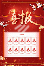 金榜题名喜报海报