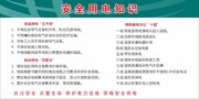 安全用电知识宣传展板