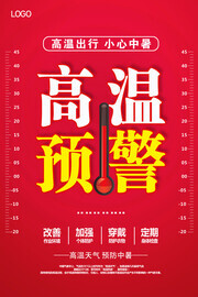 高温预警小心中暑海报