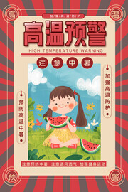 复古高温预警广告海报