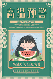 高温预警防暑降温海报