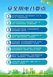 安全用电知识宣传海报设计