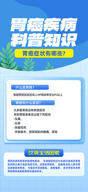 胃癌疾病科普知识海报