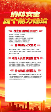 消防安全四个能力建设海报