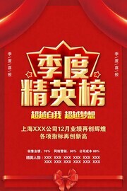 季度精英榜海报