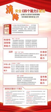 红色渐变消防安全四个能力建设海报