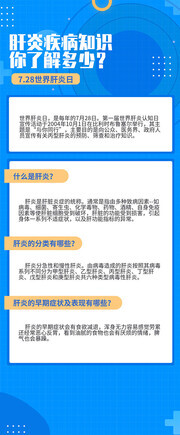 世界肝炎日肝炎疾病科普海报