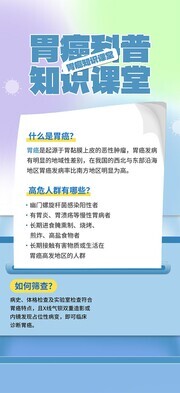 大气胃癌疾病科普知识宣传海报