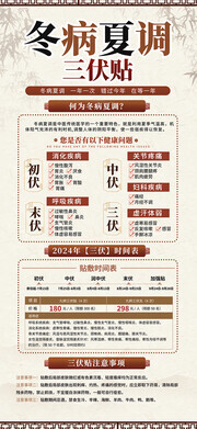 冬病夏治三伏贴广告
