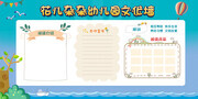 蓝色幼儿园文化墙展板