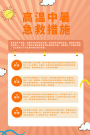 高温预警预防中暑急救措施广告