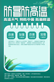 防暑防高温广告