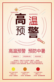 预防中暑高温预警海报图片