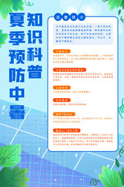 夏季预防中暑知识科普广告