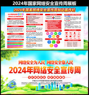 2024��������簲ȫ������չ��
