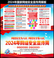 2024�����簲ȫ������չ������