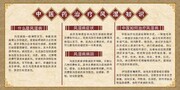 中医药治疗风湿知识宣传栏