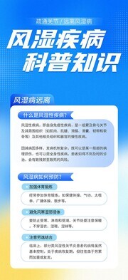 蓝色风湿疾病科普知识海报