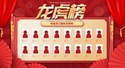 年度员工龙虎榜展示墙