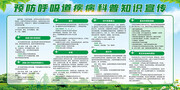呼吸道疾病科普知识宣传栏