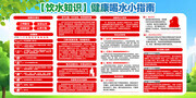 饮水知识健康喝水科普指南宣传栏图片素材