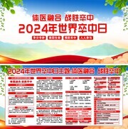 2024年世界卒中日宣传展板