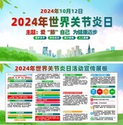 2024年世界关节炎日展板