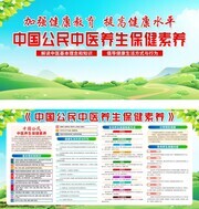 中国公民中医养生保健素养宣传栏