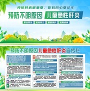 预防不明原因儿童急性肝炎宣传栏