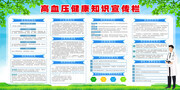 高血压健康知识宣传栏图片素材
