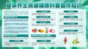 �ļ�����֪ʶչ��