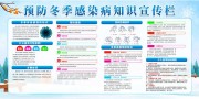 Ԥ��������Ⱦ������֪ʶ������ͼƬ����