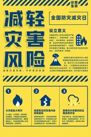 ȫ�����ּ����ռ����ֺ����հ�ȫ���溣��