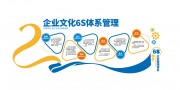 ��ҵ6S��ϵ�����Ļ�ǽ