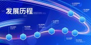 �Ƽ���ɫ��ҵ��չ����չ��