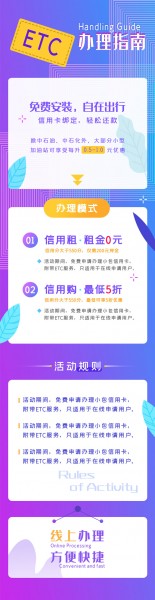 ETC����ָ��H5����ͼƬ�ز�