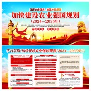 �ӿ콨��ũҵǿ���滮������չ��ͼƬ