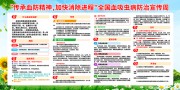 ȫ��Ѫ���没��������չ��