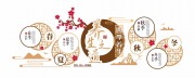 ��ҽ�����Ļ�ǽ�ز�