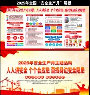 2025�갲ȫ�����»չ��