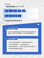 �����Ա���ҽ�Ƽ���֪ʶ����С�������ģ��