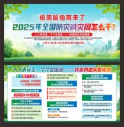 2025��ȫ�����ּ���������չ������