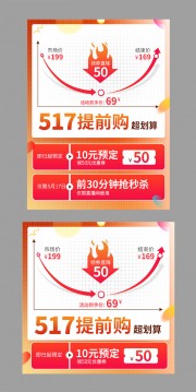 517��ǰ��Ԥ������ͼ