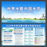 2025������ˮ���й�ˮ��������