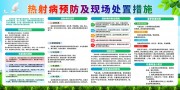 ���䲡Ԥ�����ֳ����ô�ʩչ��
