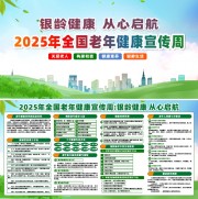 2025��ȫ�����꽡�����������������