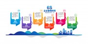 �Ųʴ���6S������ϵ6S��ҵ�����Ļ�ǽ