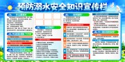 Ԥ����ˮ��ȫ����չ��