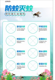Ԥ�����׿�����֪ʶ���