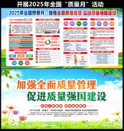 2025��ȫ�������»����չ��